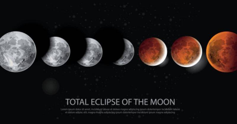 Freepik/Pongpongching